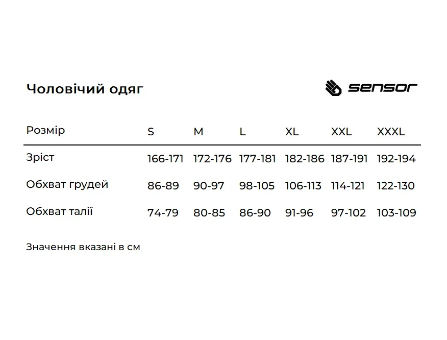 Термотруси чоловічі Sensor Merino DF black 15100027 Black (SM21M-black-XL) - фото 5 Термотруси чоловічі Sensor Merino DF black 15100027 Black (SM21M-black-XL) - фото 5