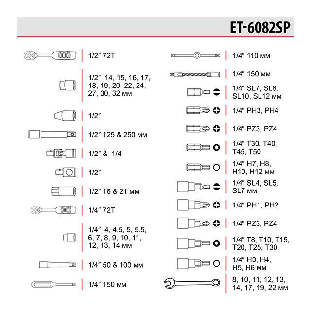 Набір інструментів Intertool 1/2"-1/4" 82 шт. (ET-6082SP) - фото 12