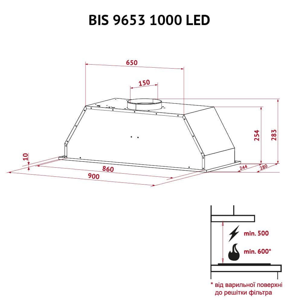 Вытяжка PERFELLI BIS 9653 I 1000 LED - фото 11 Вытяжка PERFELLI BIS 9653 I 1000 LED - фото 11