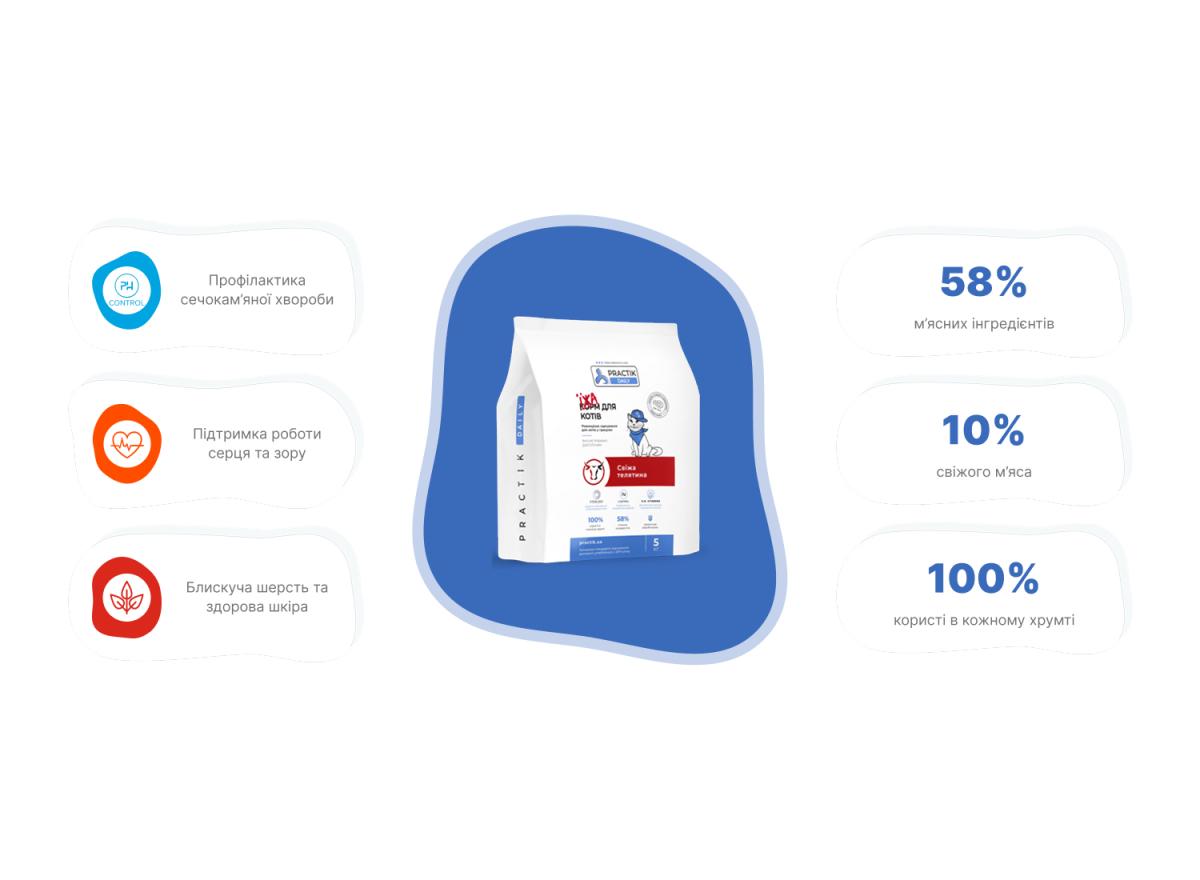Корм для котів Practik Daily Преміум класу з Свіжою Телятиною 5 кг (5CBD393) - фото 4