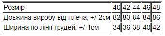 Платье женское Носи свое р. 42 Малиновый (8291-103-v3) - фото 3