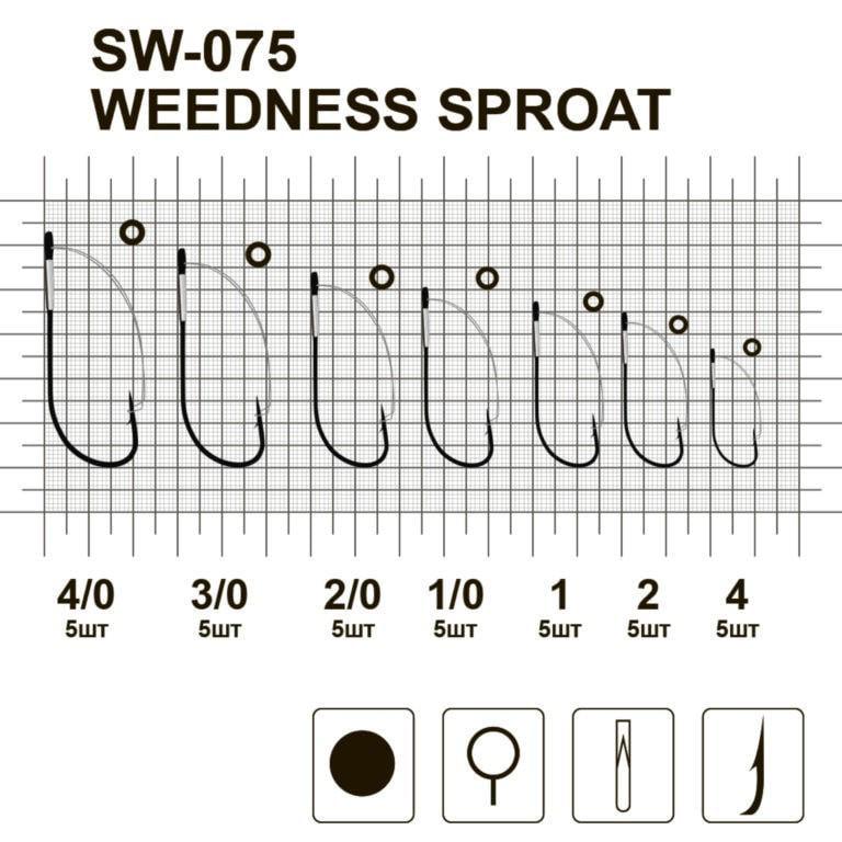 Гачки незачіпляння для розбірних вантажів MiniMax Weedless sproat. SW-075 №1/0 5 шт. - фото 3