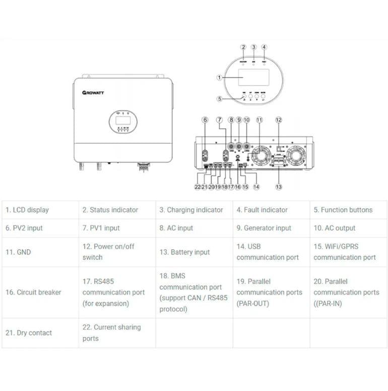 Інвертор гібридний Growatt SPF 6000 ES Plus 6 кВт/до 12000Вт/1-фазний/низьковольтний 48 В (607100) - фото 2 Інвертор гібридний Growatt SPF 6000 ES Plus 6 кВт/до 12000Вт/1-фазний/низьковольтний 48 В (607100) - фото 2