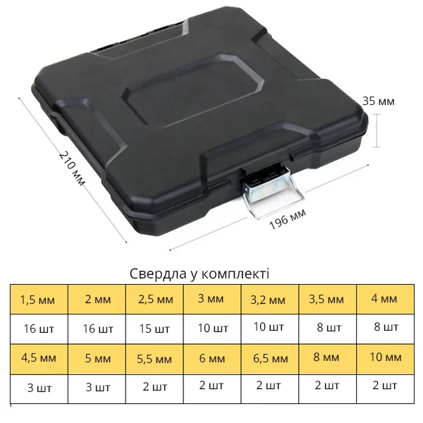 Набор сверл микроспиральных 99 шт. d 1,5-10 мм (D00295) - фото 7 Набор сверл микроспиральных 99 шт. d 1,5-10 мм (D00295) - фото 7