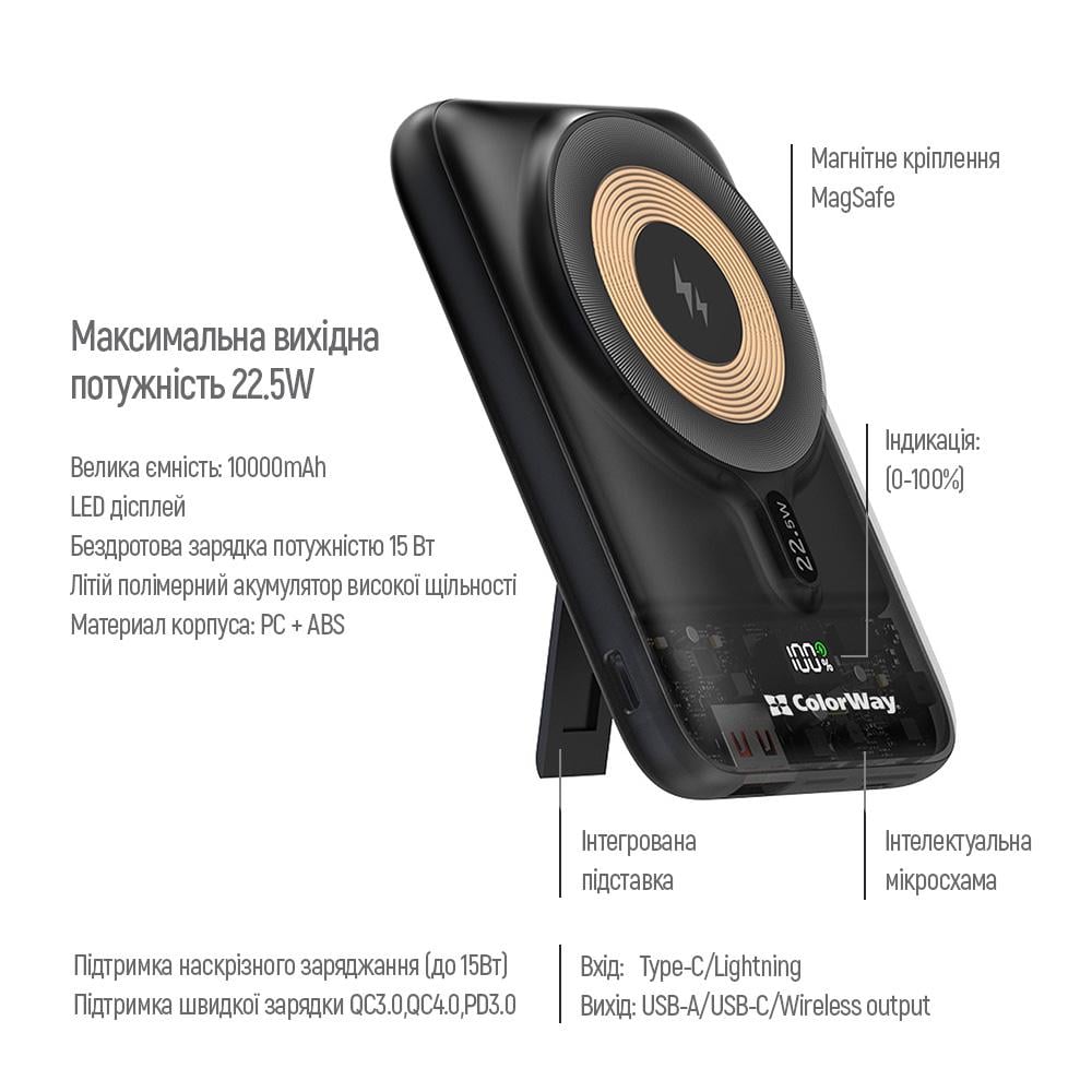 Повербанк ColorWay 15W MagSafe USB QC3.0/USB-C PD 22,5W 10000 mAh Black (CW-PB100LPA3BK-WPDD) - фото 8