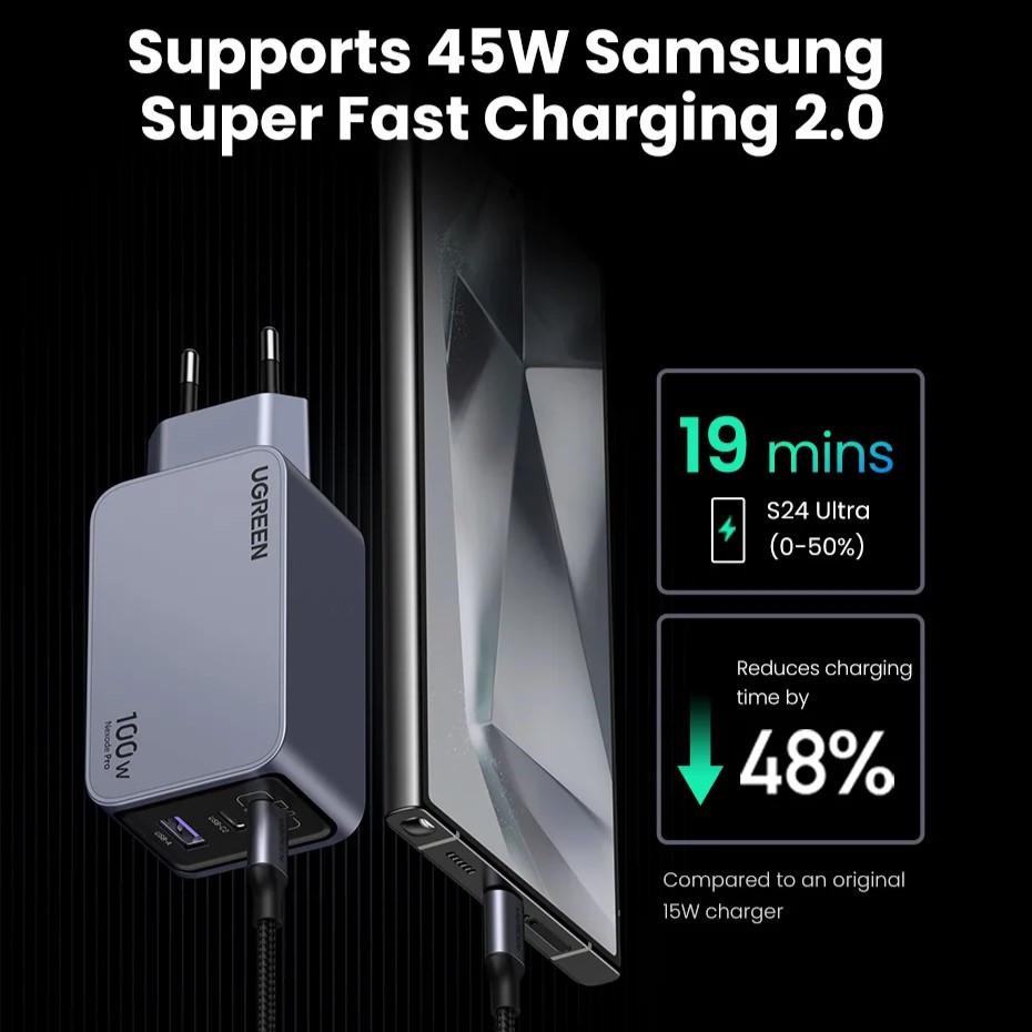 Зарядний пристрій UGREEN Nexode Pro X757 100 Вт - фото 4 Зарядний пристрій UGREEN Nexode Pro X757 100 Вт - фото 4