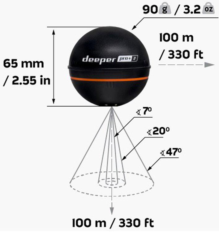 Смарт-ехолот Deeper Pro+ 2 (ITGAM1080) - фото 3