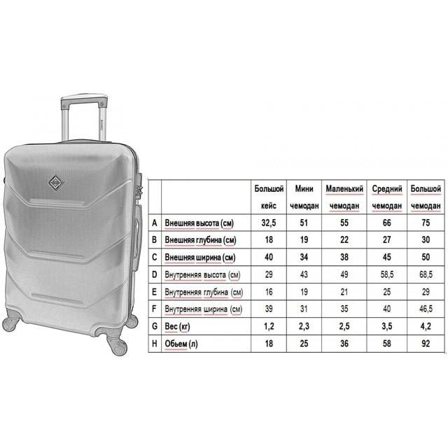 Чемодан Bonro 2019 большой Темно-синий (2670149090) - фото 4