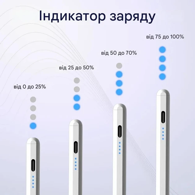 Стилус универсальный для планшета/смартфона - фото 6