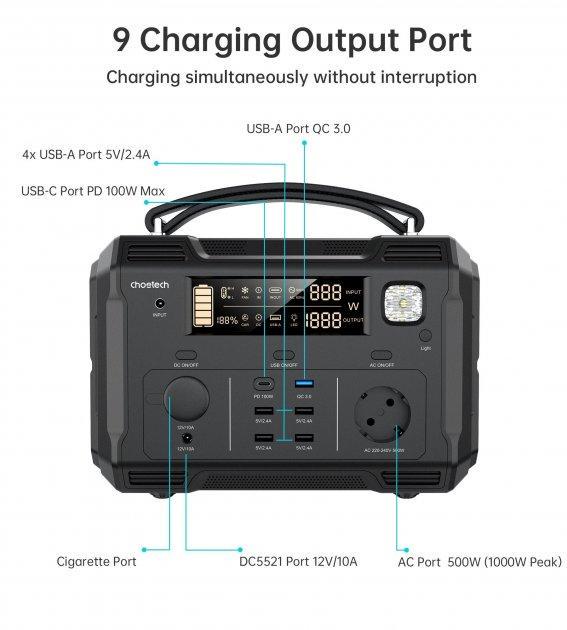 Портативна зарядна станція Choetech 500W 134400mAh 4USB/Type-C/AC, PD/QC - фото 4