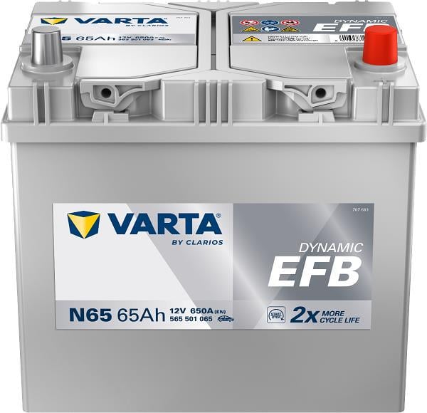 Аккумулятор автомобильный Varta Dynamic EFB 12V 65 Ah 650A R+ (565501065)