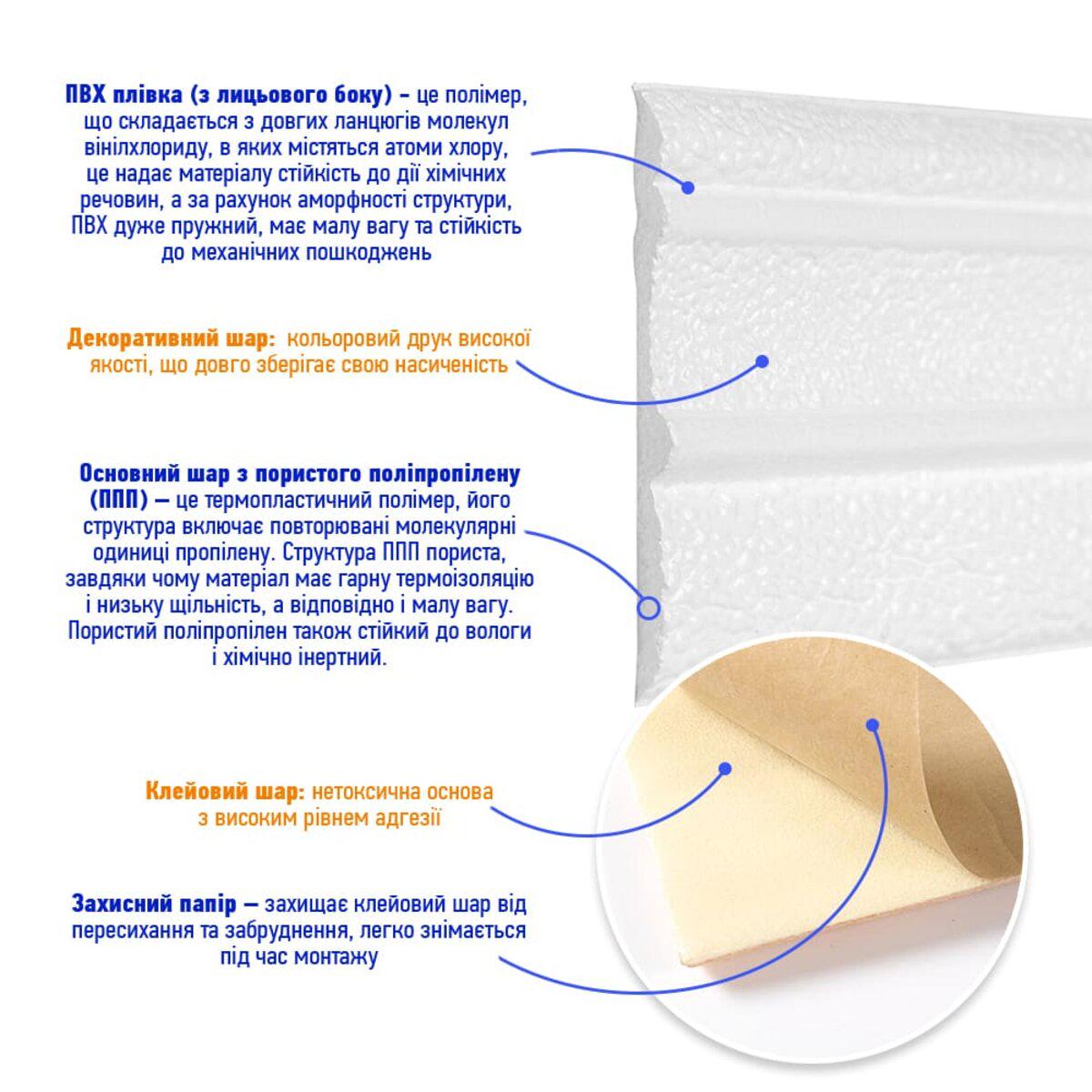 Плінтус РР самоклеючий 2300х70х4 мм Білий (SW-00001829) - фото 2 Плінтус РР самоклеючий 2300х70х4 мм Білий (SW-00001829) - фото 2