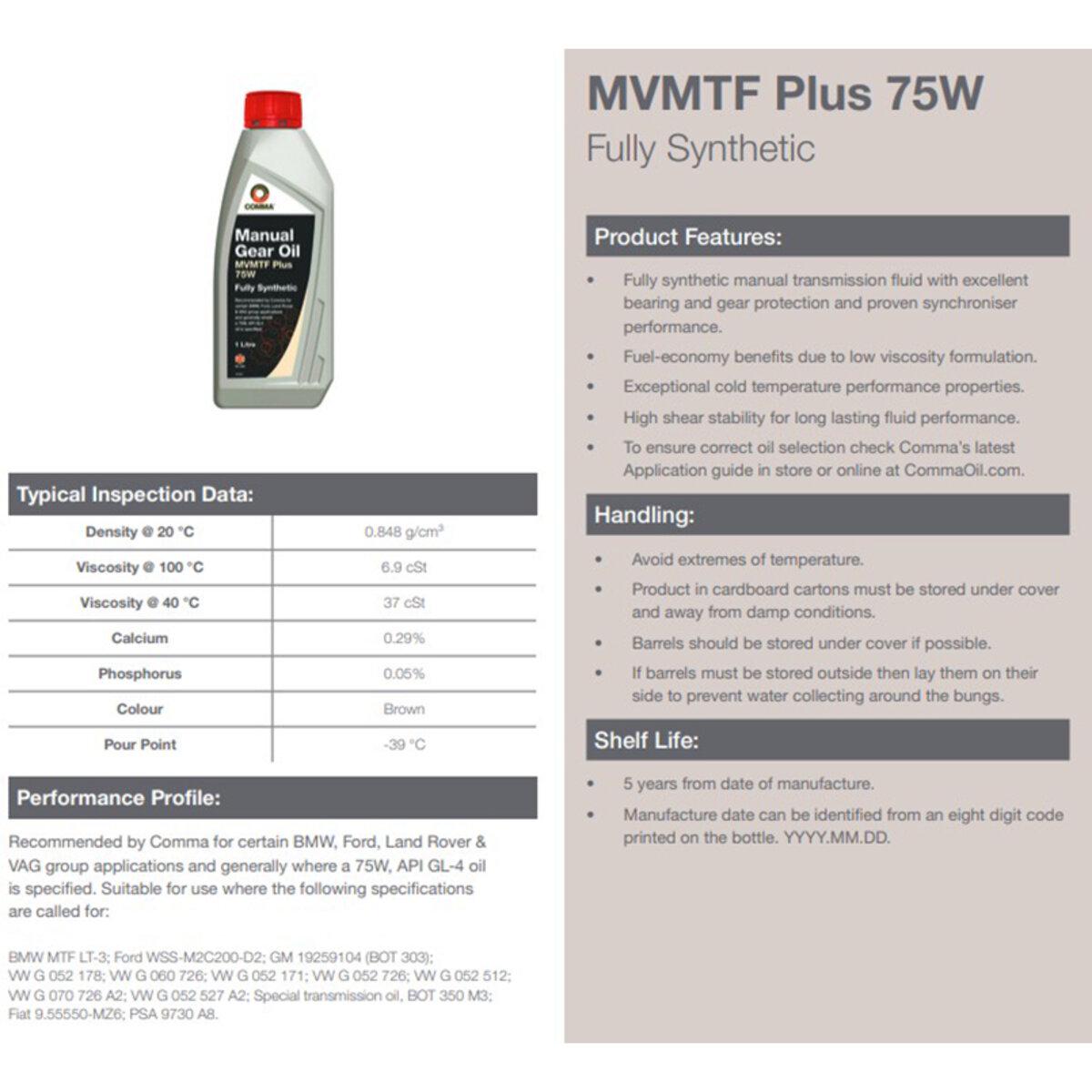 Трансмісійна олія Comma Mvmtf Plus 75w-90 Fs 5 л (4725-8a8f0) - фото 2