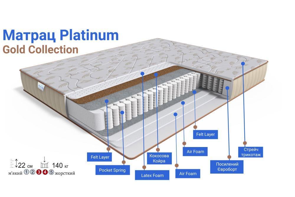 Матрац ортопедичний Family Sleep Platinum Gold 140x190 см (1851) - фото 2 Матрац ортопедичний Family Sleep Platinum Gold 140x190 см (1851) - фото 2