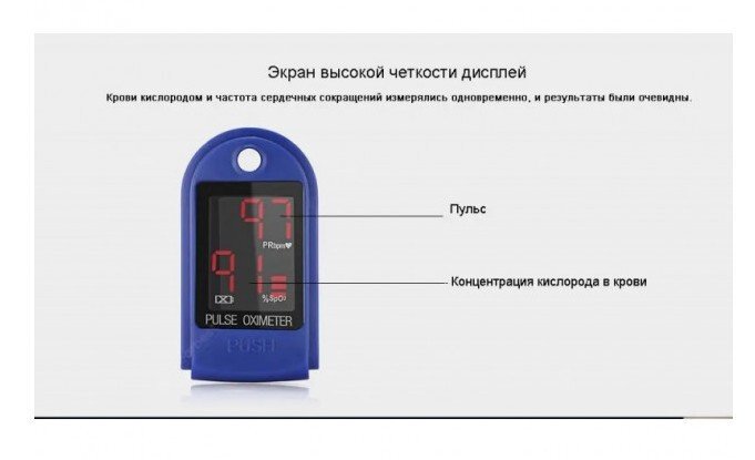 Пульсометр Pulse Oximeter BB-88 бездротовий - фото 6