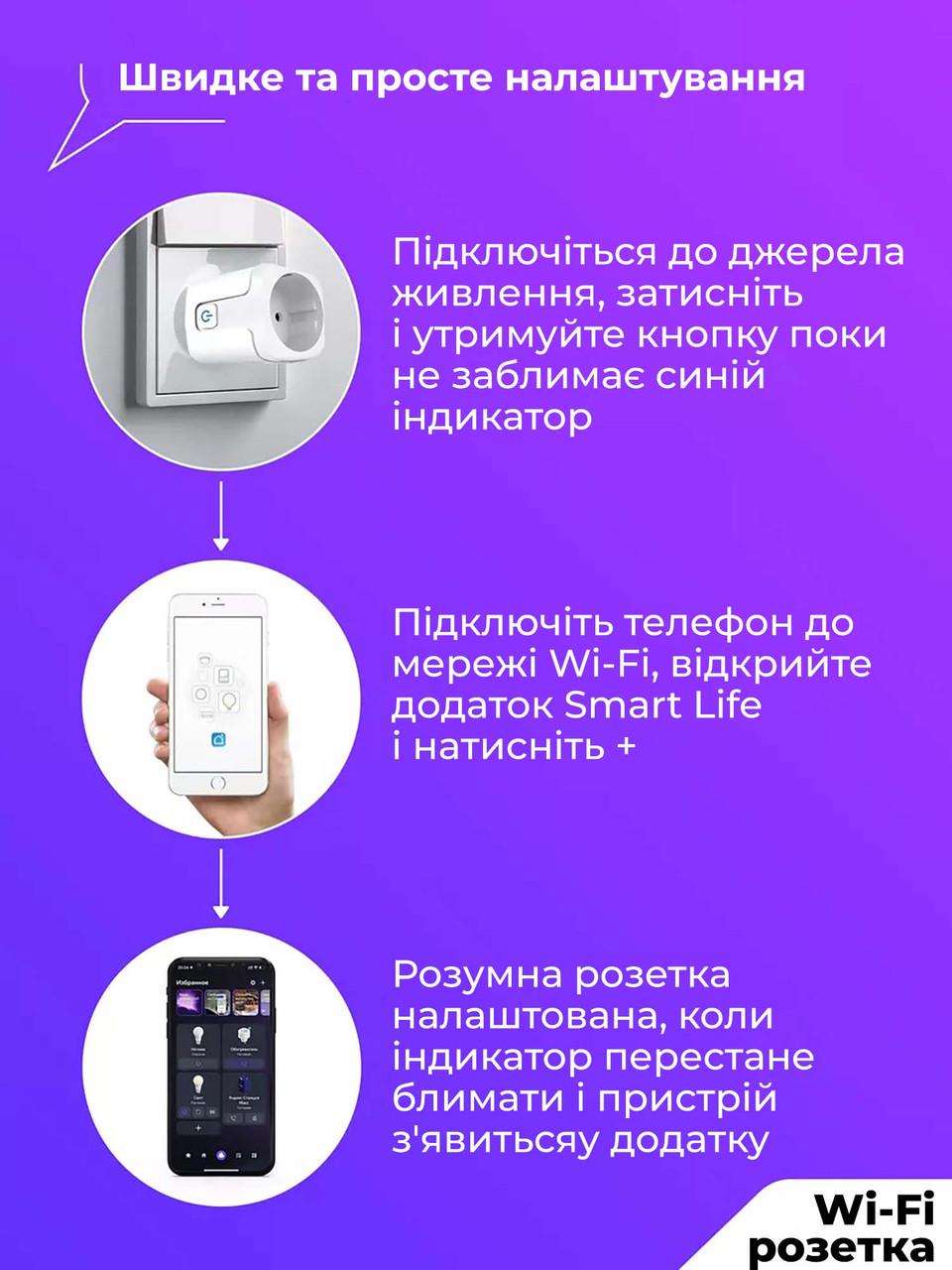 Комплект розумних Wi-Fi розеток Tuya 3 шт. c таймером і ДУ 20А 4400 Вт White - фото 9 Комплект розумних Wi-Fi розеток Tuya 3 шт. c таймером і ДУ 20А 4400 Вт White - фото 9