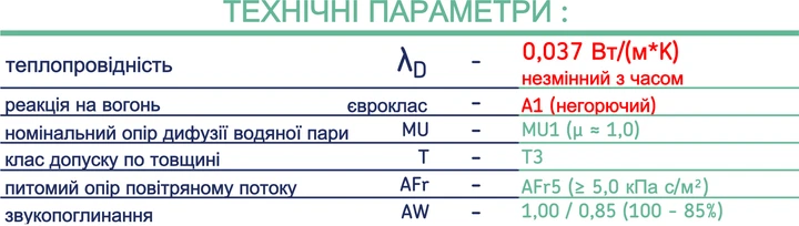 Минеральная вата URSA Silentio 37 100 мм 9 м² 1,25x0,6 м 12 шт. (SILENTIO37_100) - фото 2 Минеральная вата URSA Silentio 37 100 мм 9 м² 1,25x0,6 м 12 шт. (SILENTIO37_100) - фото 2