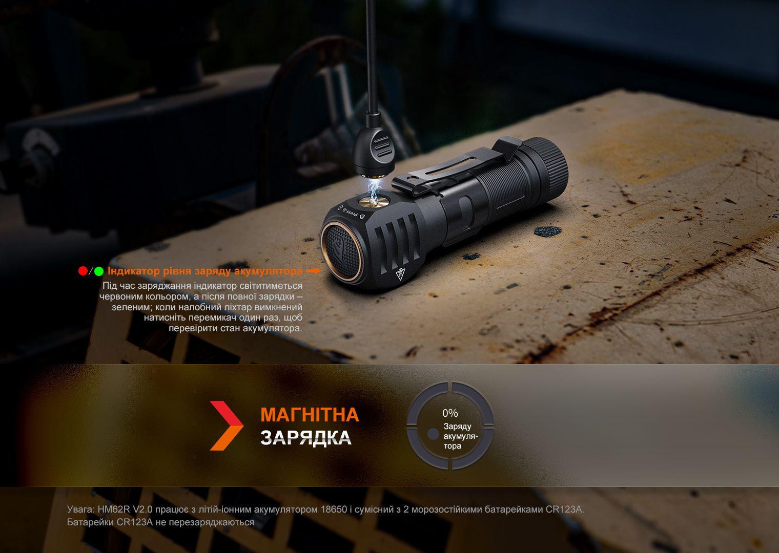 Фонарик налобный Fenix HM61R V2.0 1600 мл 18650 Черный - фото 7 Фонарик налобный Fenix HM61R V2.0 1600 мл 18650 Черный - фото 7