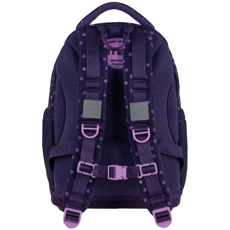 Набір шкільний рюкзак з пеналом та сумкою для взуття KITE SET_K25-724S-1 Feel Good (000995191) - фото 9