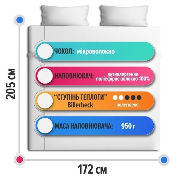 Одеяло Billerbeck Нина облегченное 172х205 см Голубой (0204-21/02) - фото 3