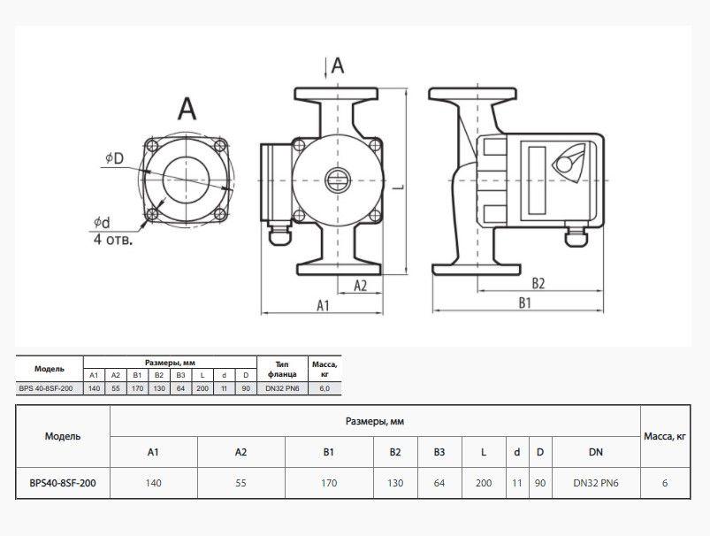 Насос циркуляционный NPO BPS 40-8SF (14183208) - фото 2