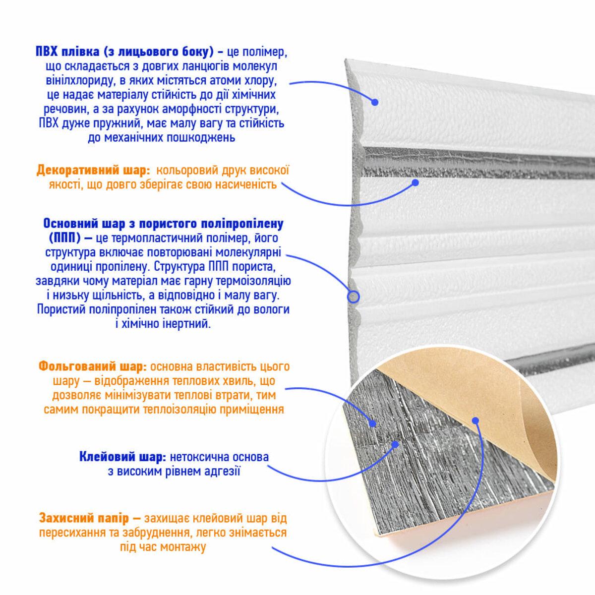 Плінтус РР самоклеючий 2300х140х4 мм Білий з сірою смужкою (SW-00001809) - фото 3 Плінтус РР самоклеючий 2300х140х4 мм Білий з сірою смужкою (SW-00001809) - фото 3
