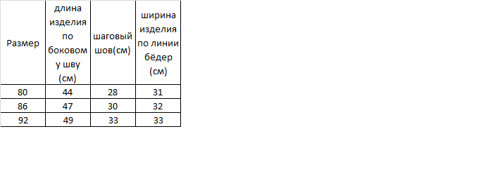 Штани дитячі бавовняні на манжетах для дівчинки Gabbi BR-19-33 Принцеса 80 см Синій (11935) - фото 2