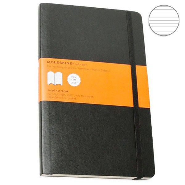 Комплект перова ручка Parker JOTTER 17 SS та записник Moleskine в лінійку (123998) - фото 5