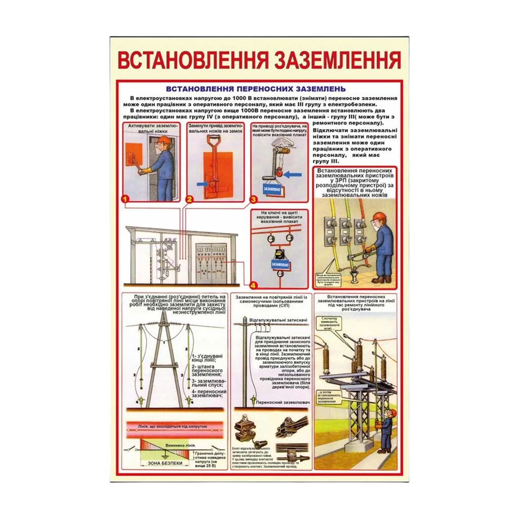 Інформаційний стенд Встановлення заземлення 410х610 мм 3 мм (81609) Інформаційний стенд Встановлення заземлення 410х610 мм 3 мм (81609)