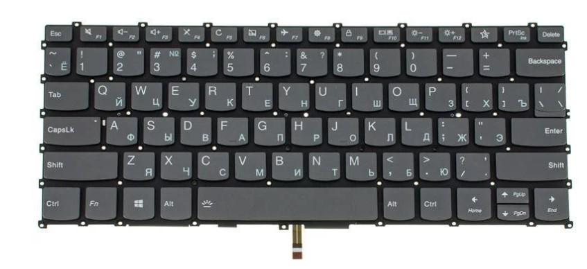 Клавиатура для ноутбука Lenovo IdeaPad S540-13ARE rus без кадра/подсветка клавиш Black (183033)