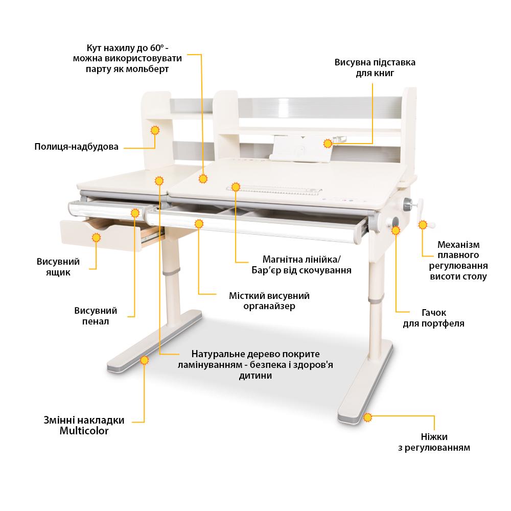 Шкільна ергономічна дитяча парта трансформер Mealux Montreal Multicolor з полицею Білий (BD-670 W/MC з полицею) - фото 14 Шкільна ергономічна дитяча парта трансформер Mealux Montreal Multicolor з полицею Білий (BD-670 W/MC з полицею) - фото 14