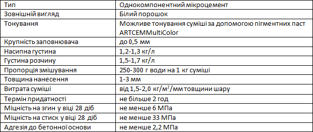 Однокомпонентний мікроцемент для підготовки поверхні Solast ADAMANT 20 кг Сіра Гавань (SKU000102) - фото 2