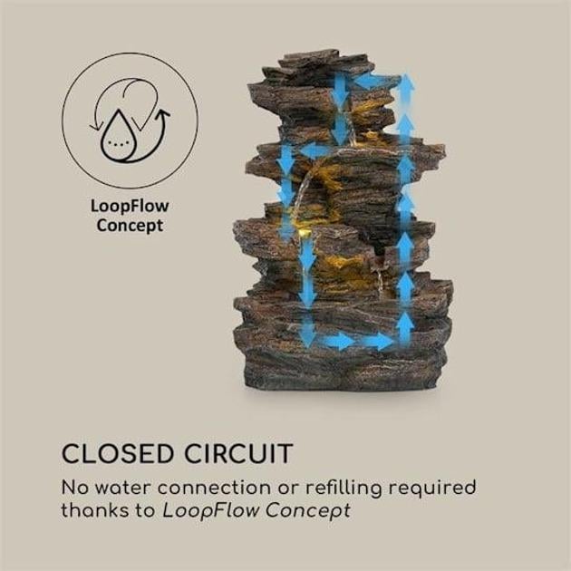 Фонтан сонячний каскадний Blumfeldt Messina (10034734) - фото 5 Фонтан сонячний каскадний Blumfeldt Messina (10034734) - фото 5