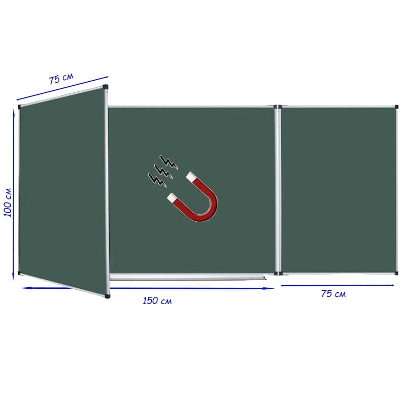 Доска магнитно-меловая 5 поверхностей 300x100 см (tf1478) - фото 2