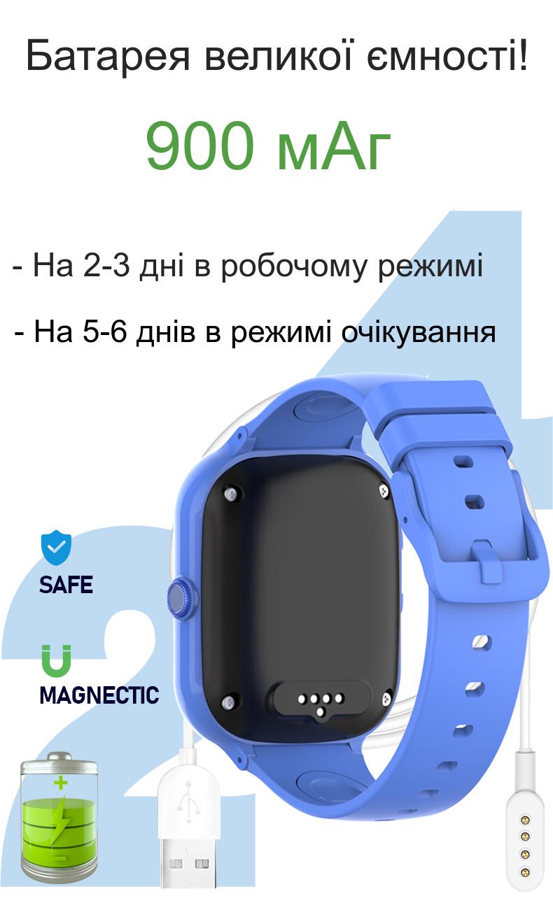 Смарт-годинник дитячий Wonlex KT31 Amoled GPS Blue (2362799059) - фото 8