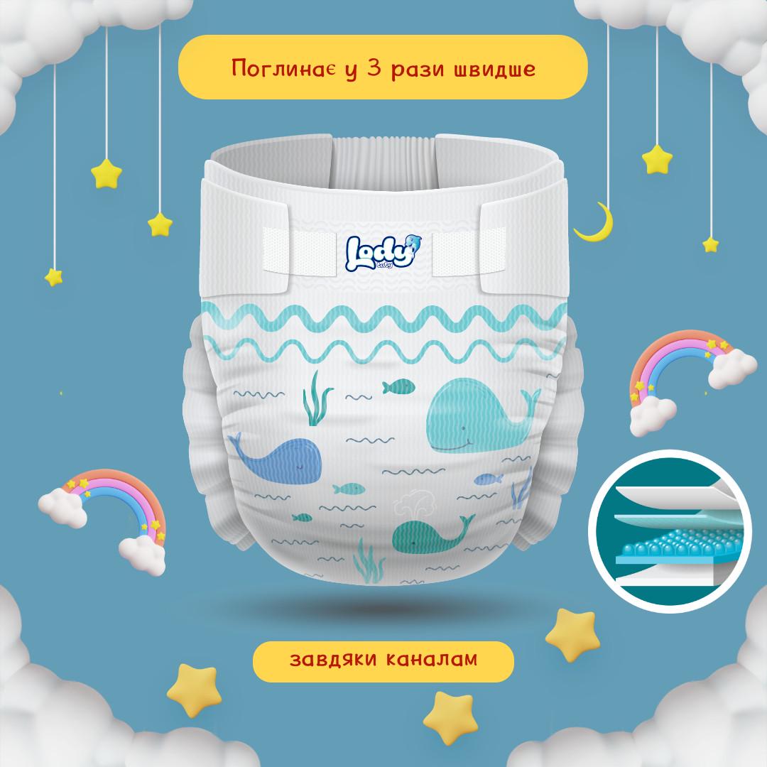 Детские подгузники дышащие LODY AIR NEWBORN р. 1 2-5 кг 40 шт./уп. (000006630) - фото 3 Детские подгузники дышащие LODY AIR NEWBORN р. 1 2-5 кг 40 шт./уп. (000006630) - фото 3