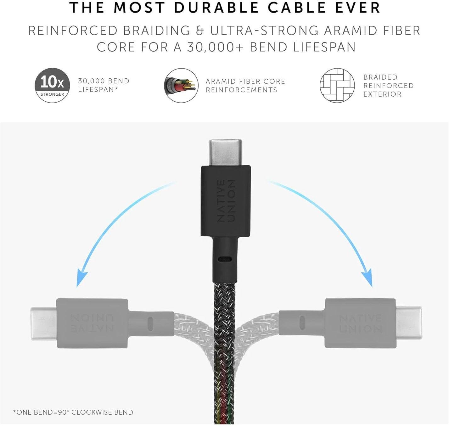 Кабель Native Union Belt Cable USB-A to USB-C Cosmos 1,2 м Black (BELT-AC-COS-NP) - фото 2