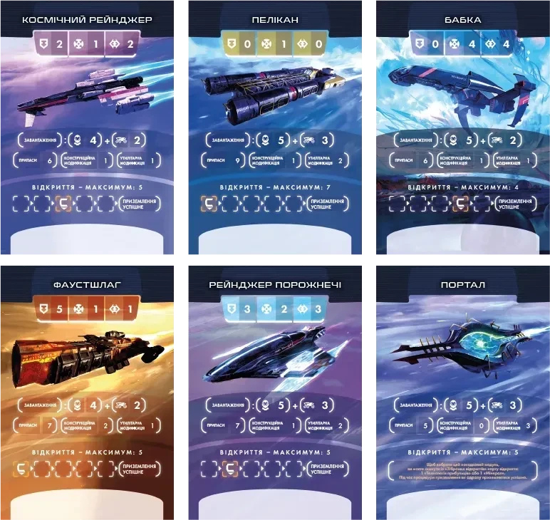 Настольная игра ISS Vanguard (2654534760) - фото 5