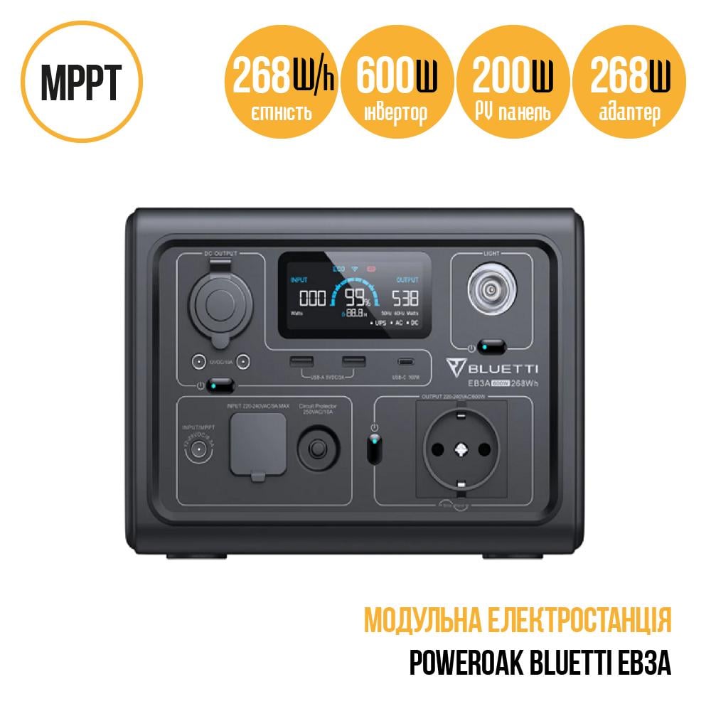 Портативна система живлення PowerOak Bluetti EB3A 600 Вт 268 Вт/год - фото 3