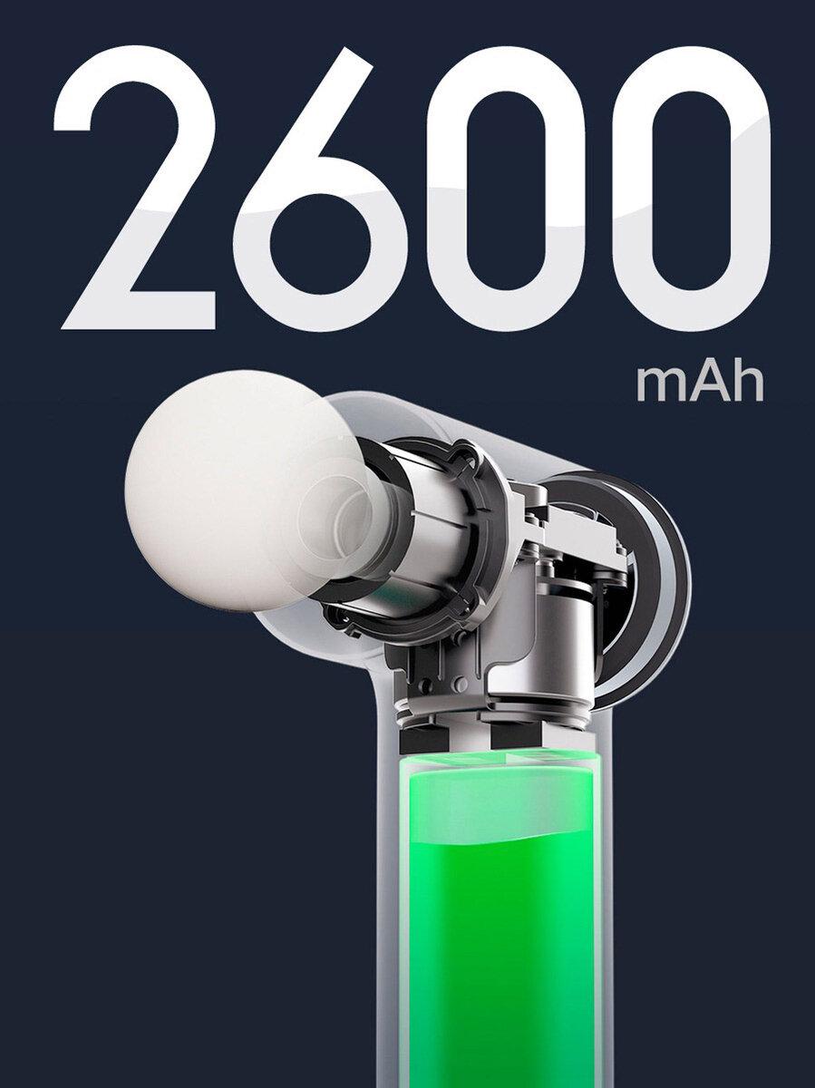 Масажер перкусійний Mijia Mini Fascia Gun 2600 mAh Pink (YMJM-M351-P) - фото 7 Масажер перкусійний Mijia Mini Fascia Gun 2600 mAh Pink (YMJM-M351-P) - фото 7