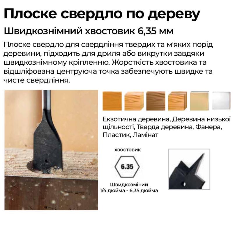 Свердло плоске DIAGER Ø25x152 мм для дерева (SD9XX0904D25000000) - фото 2 Свердло плоске DIAGER Ø25x152 мм для дерева (SD9XX0904D25000000) - фото 2