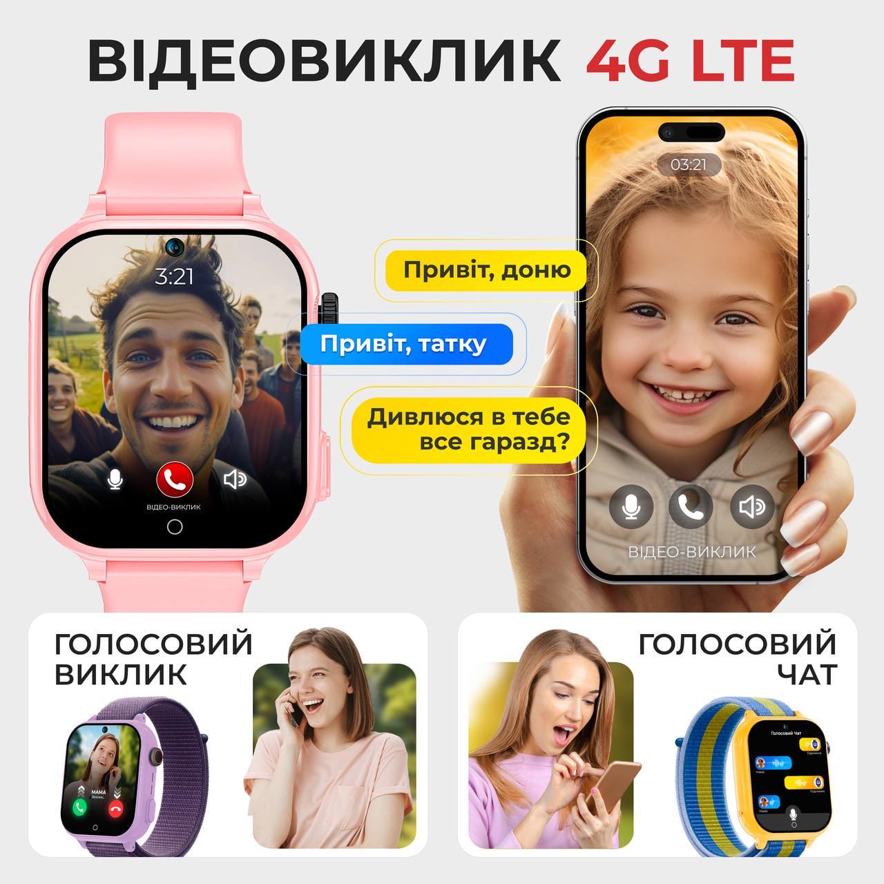 Смарт-годинник JETIX G100 4G зі змінним корпусом в комплекті Рожевий/Бузовий/Жовто-синій (G100) - фото 4