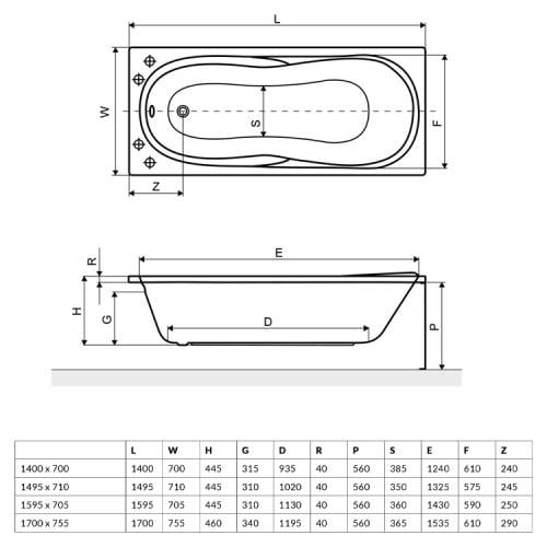 Ванна акрилова прямокутна Excellent Sekwana Waex.sek15Wh 149,5х71 см Білий (76987) - фото 2