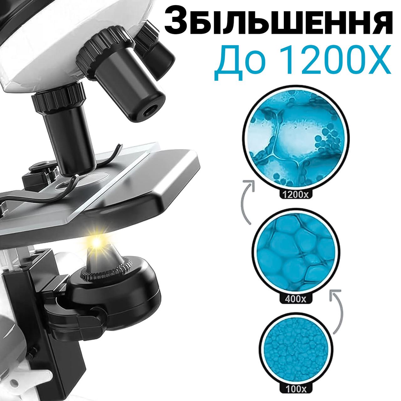 Микроскоп детский OEM 1012A-1 с увеличением 1200х Белый - фото 8 Микроскоп детский OEM 1012A-1 с увеличением 1200х Белый - фото 8