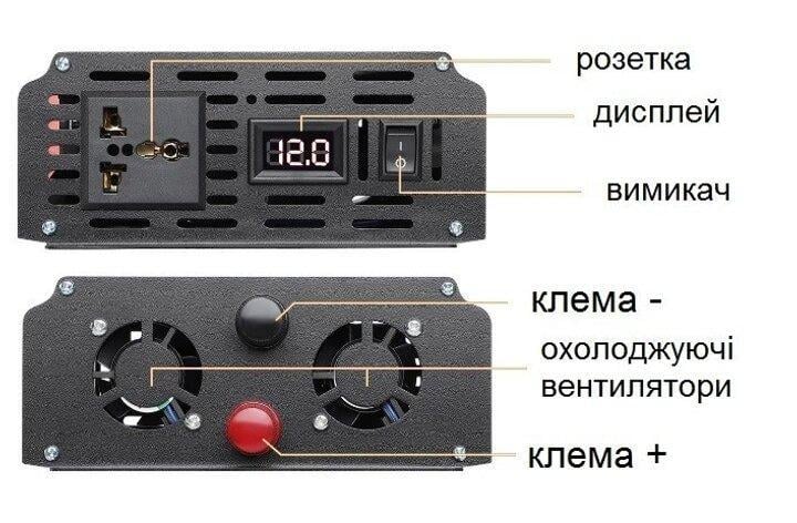 Инвертор преобразователь напряжения Tataliken чистый синус DC/AC 4500 W 12-220 V - фото 4