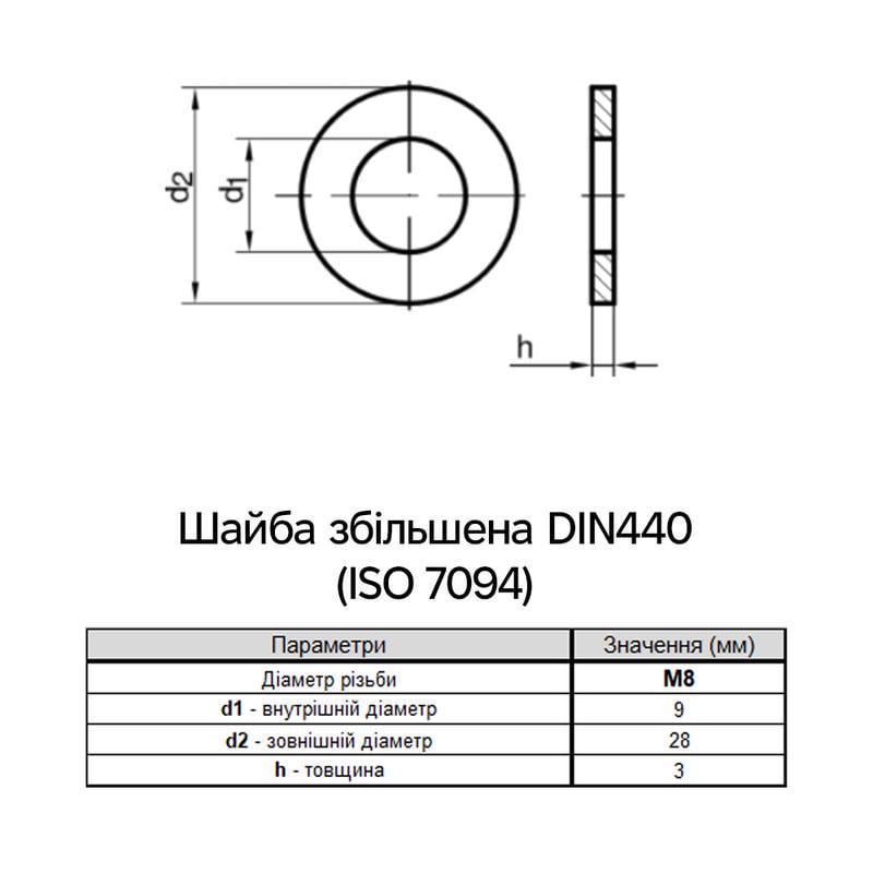 Шайба збільшена плоска Metalvis М8 DIN440 ⌀ 28 мм 3 мм сталь/білий цинк 500 шт. (7D20000007D0820000) - фото 2