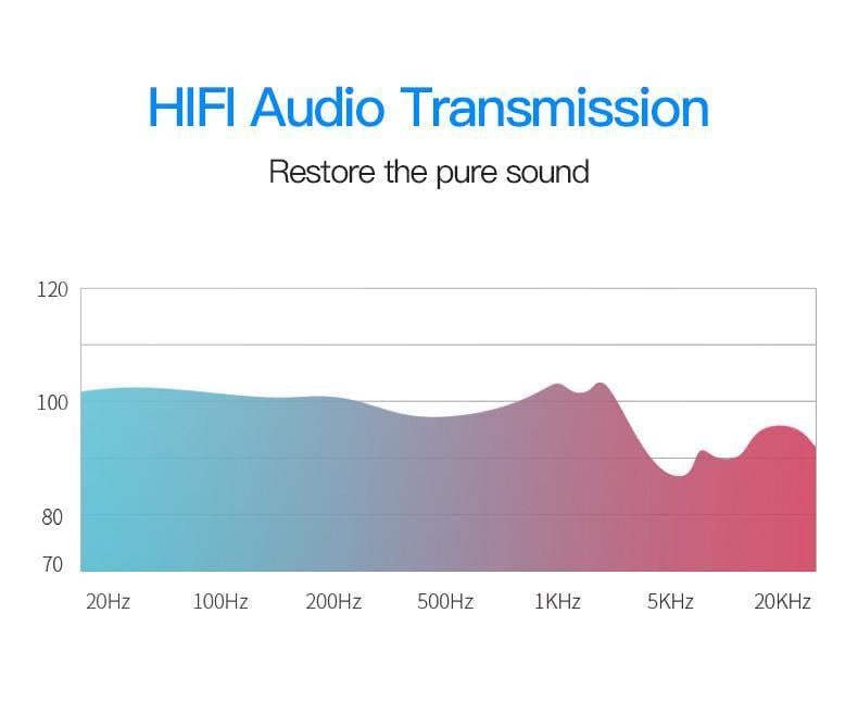 Кабель Vention XLR мама-XLR папа для мікшеру 10 м Чорний (BBFBL) - фото 3