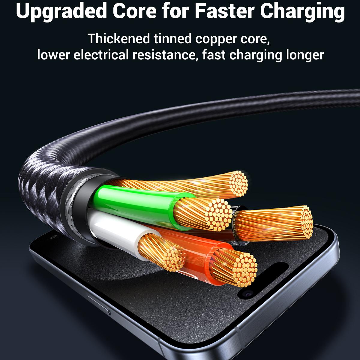 Кабель для быстрой зарядки 2в1 UGREEN US561 Type-C на 2 Type-C Universal PD 100W 5A 1,5 м Gray (35087) - фото 7