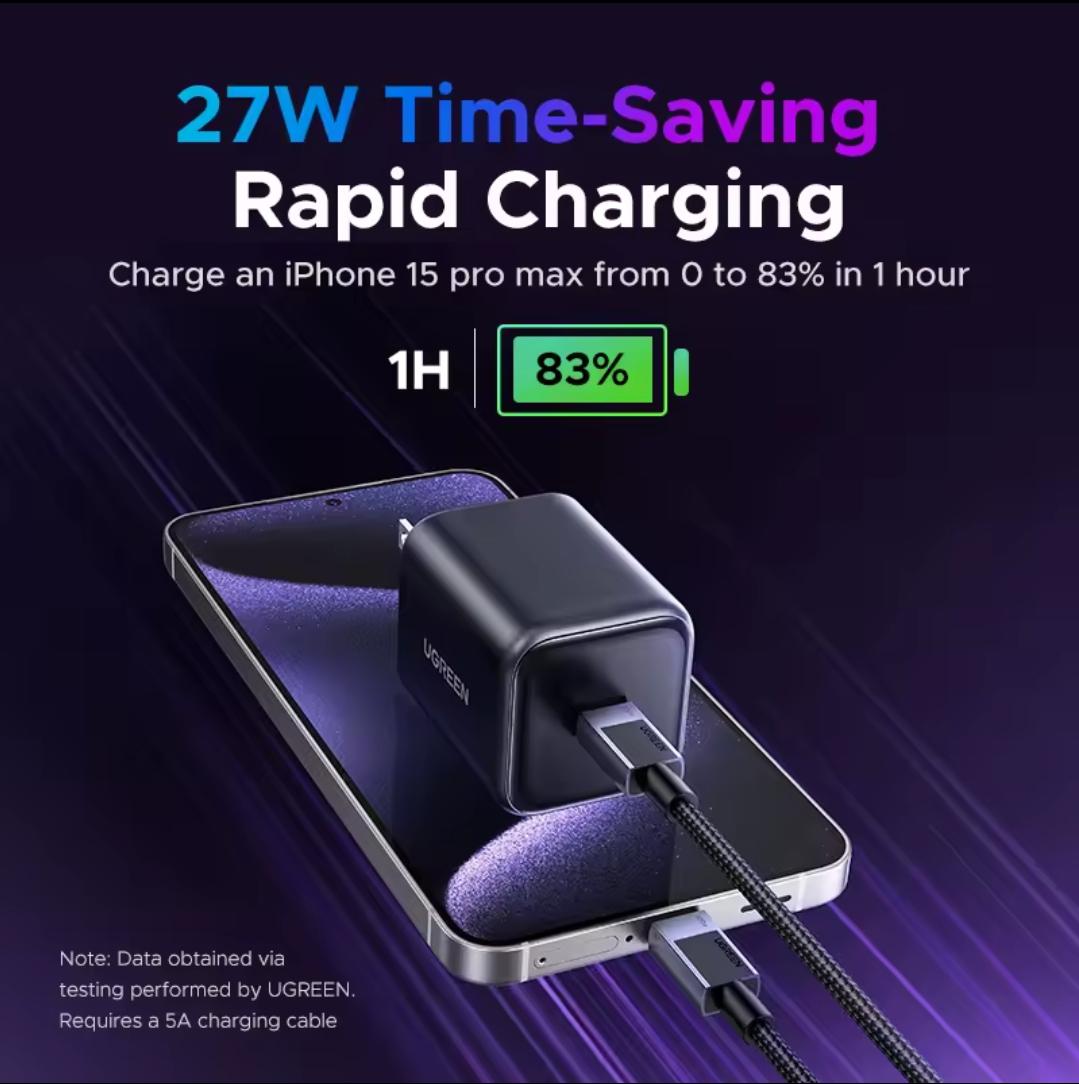 Зарядное устройство Ugreen Gan 45w GAN PD USB-C (28337172) - фото 2 Зарядное устройство Ugreen Gan 45w GAN PD USB-C (28337172) - фото 2