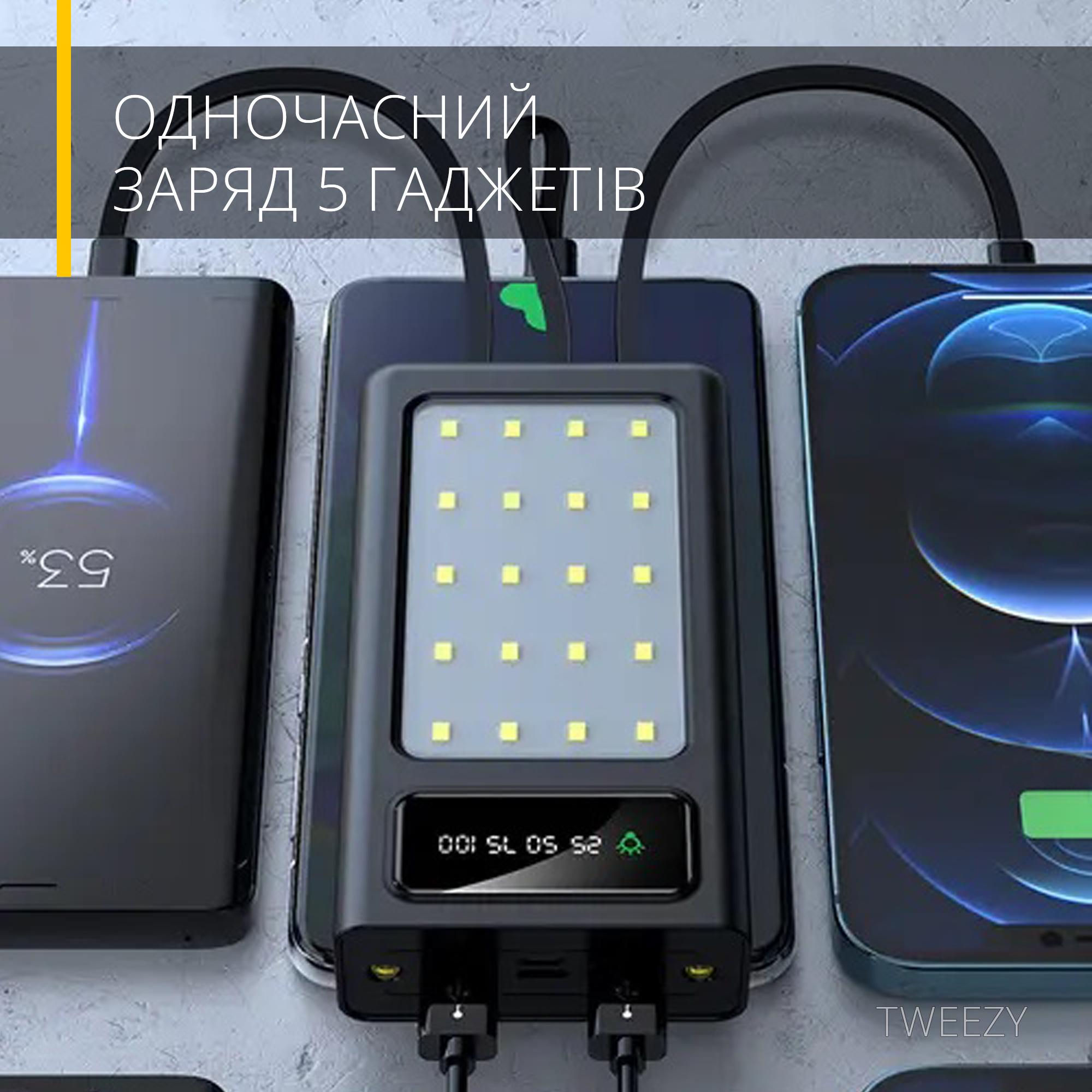 Внешний портативный аккумулятор 20000 mAh со встроенными переходниками на 5 выходов и фонарем Черный (00022) - фото 8